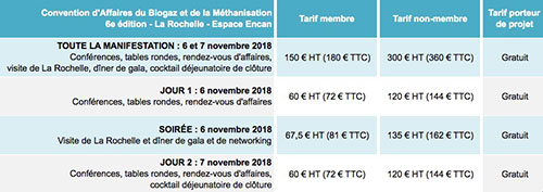 Tarifs 2018 de la convention d'affaires