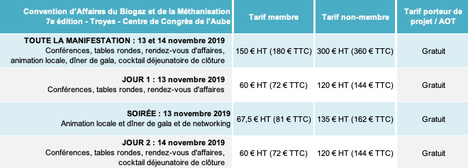 Tarifs 2019 de la convention d'affaires